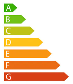 die neuen Energieeffizienzklassen